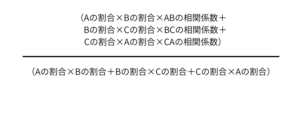 銘柄A・B・Cからなるポートフォリオの相関係数は、
(Aの割合×Bの割合×ABの相関係数
+Bの割合×Cの割合×BCの相関係数
+Cの割合×Aの割合×CAの相関係数)
を、
(Aの割合×Bの割合
+Bの割合×Cの割合
+Cの割合×Aの割合)
で割ったものです。